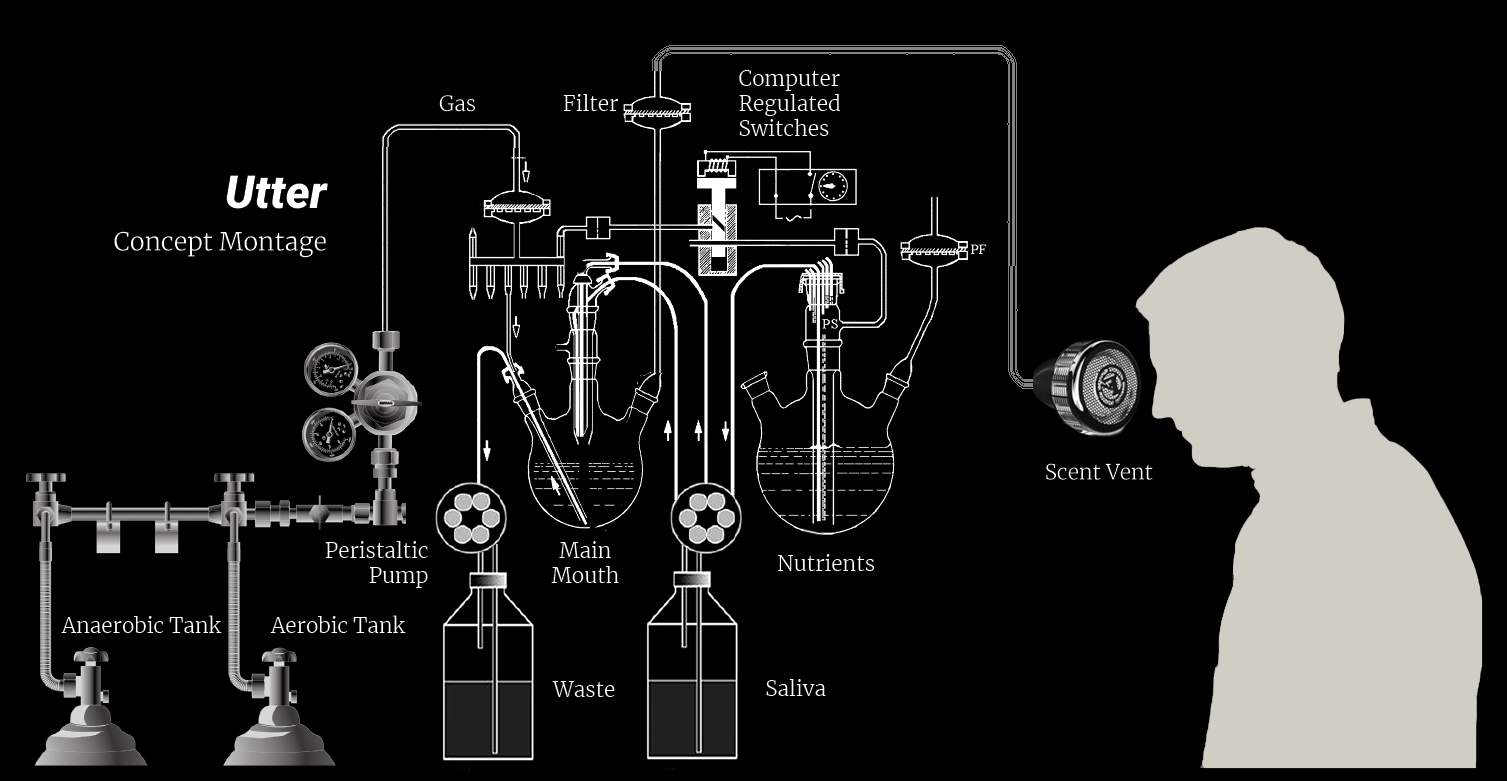 Utter concept sketch, showing a single scent-creating apparatus. The actual installation will contain multiple apparatuses, arranged in a ring, allowing audiences to approach vents at the outer perimeter of the group.